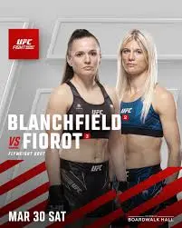 Erin Blanchfield VS Manon Fiorot