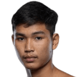 Pettaweesak Sangmorakot