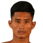 Sonrak Fairtex