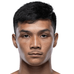 Khundet PK Saenchai