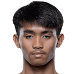 Detchanan Wor Wiangsa