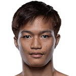 Sueakhao Sor Naruemon