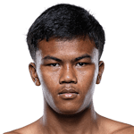 Raksaensuk Sor Tor Hiewbangsaen