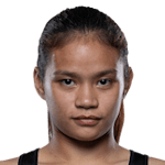 Tangtang Suansunandhagym