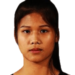 Gusjung Fairtex