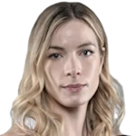 Melissa Croden