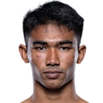 Rungruanglek TN Muaythai