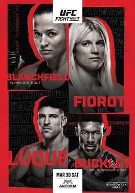 UFC Fight Night: Blanchfield vs. Fiorot